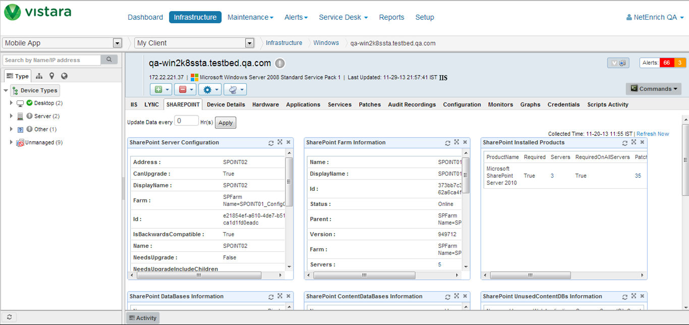 SharePoint Dashboard