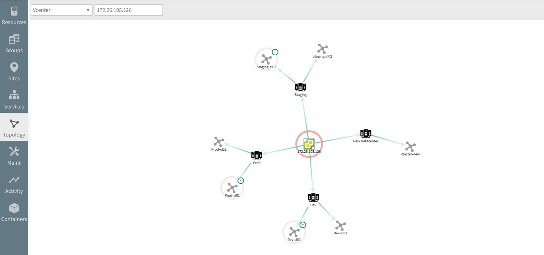 Topology_VCenter