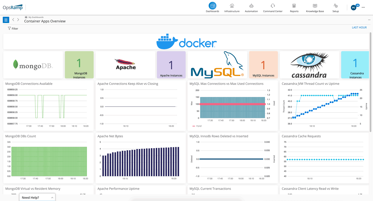 Container-and-Cloud-Monitoring