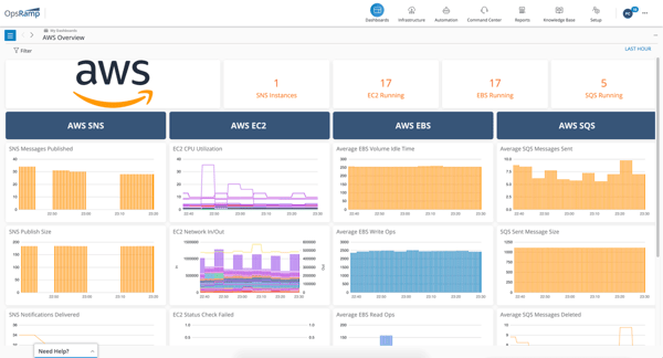 OpsRamp Fall 2020 Release
