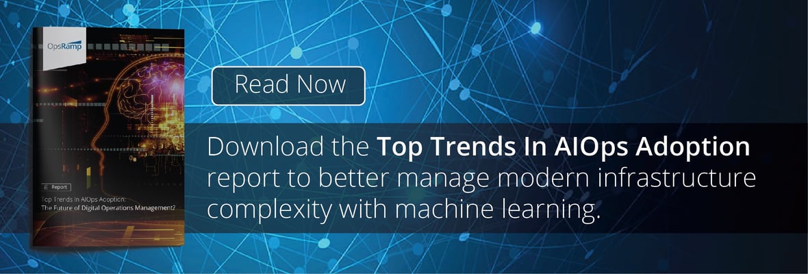 [Report] Top Trends In AIOps Adoption