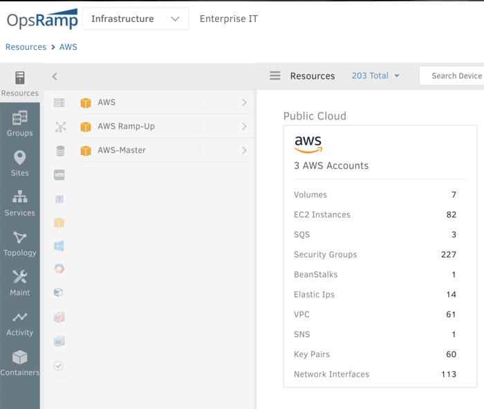 AWS-Resources-Visbility