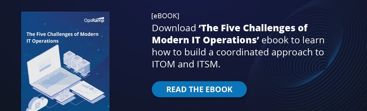 CTA-5-challenges-modern-IT-operations