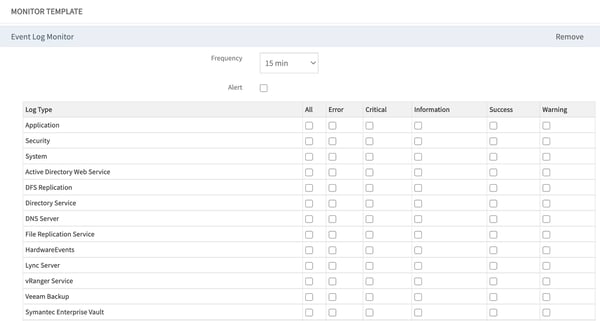 server-monitoring-with-opsramp-itom