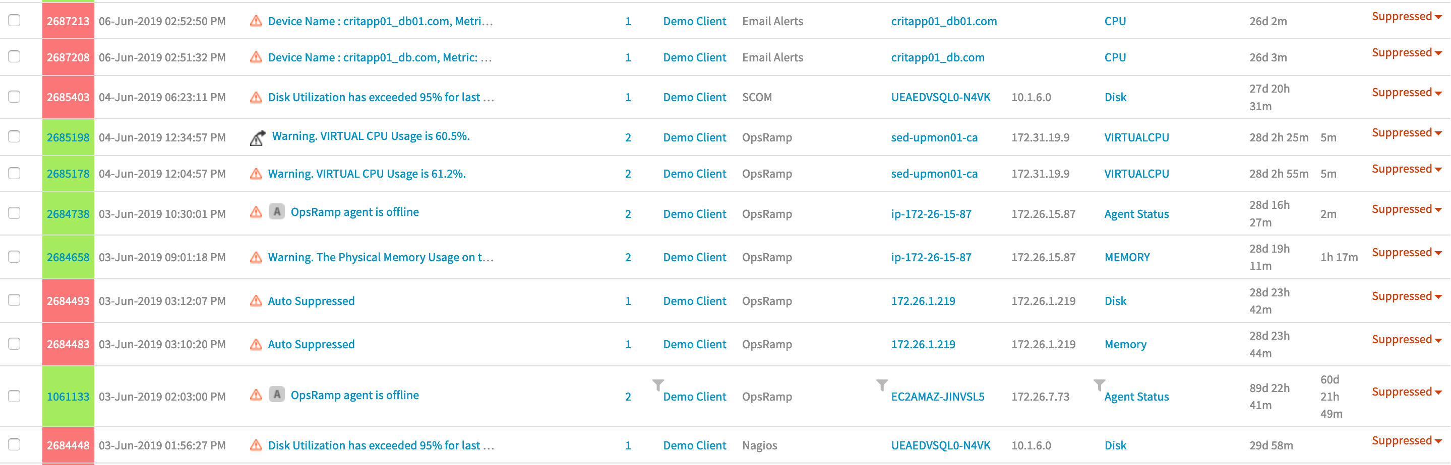 Auto-alert suppression management