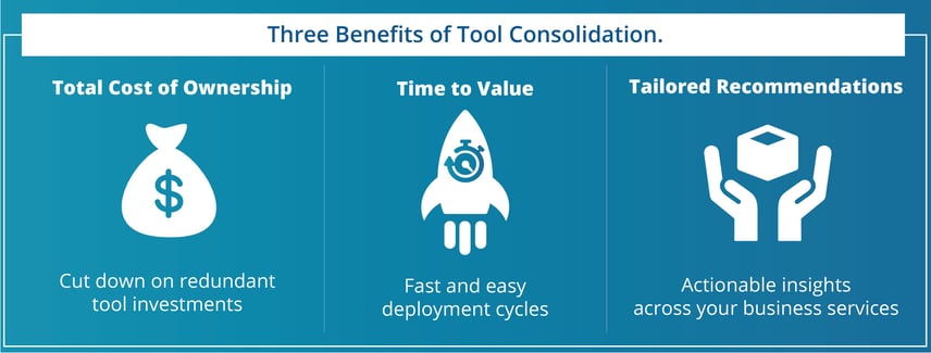 Three Benefits of Tool Consolidation