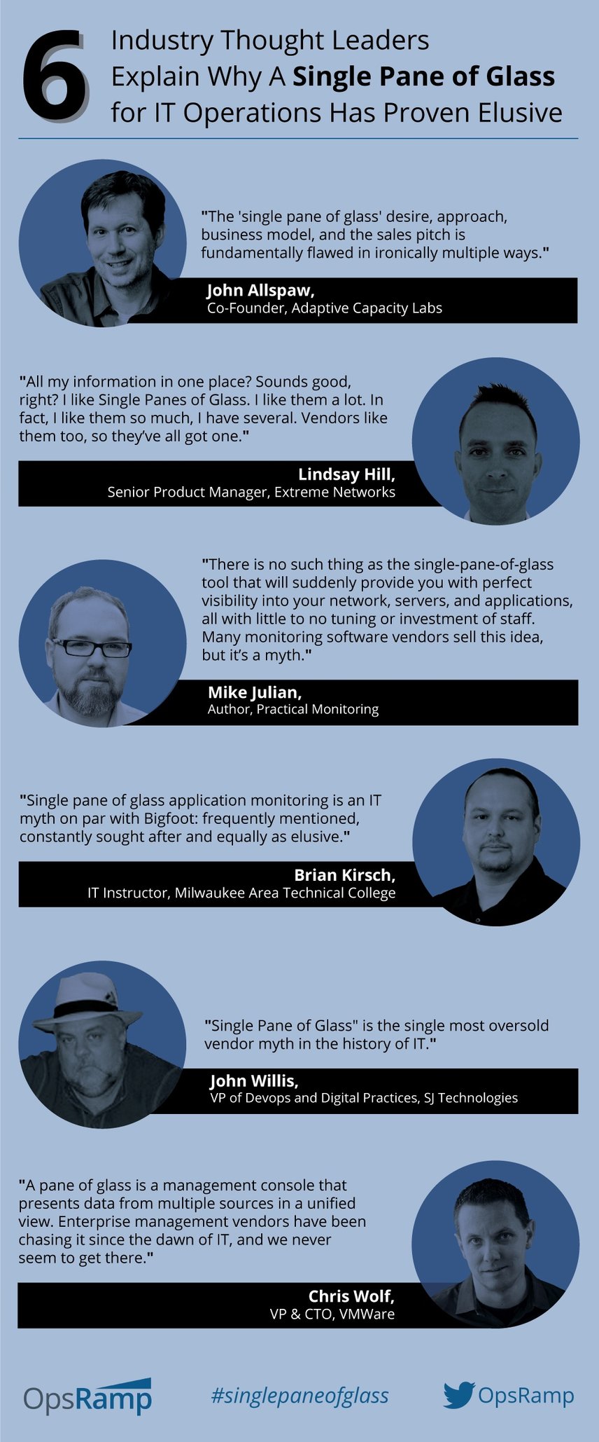 Industry Thought Leaders On 'Single Pane of Glass'