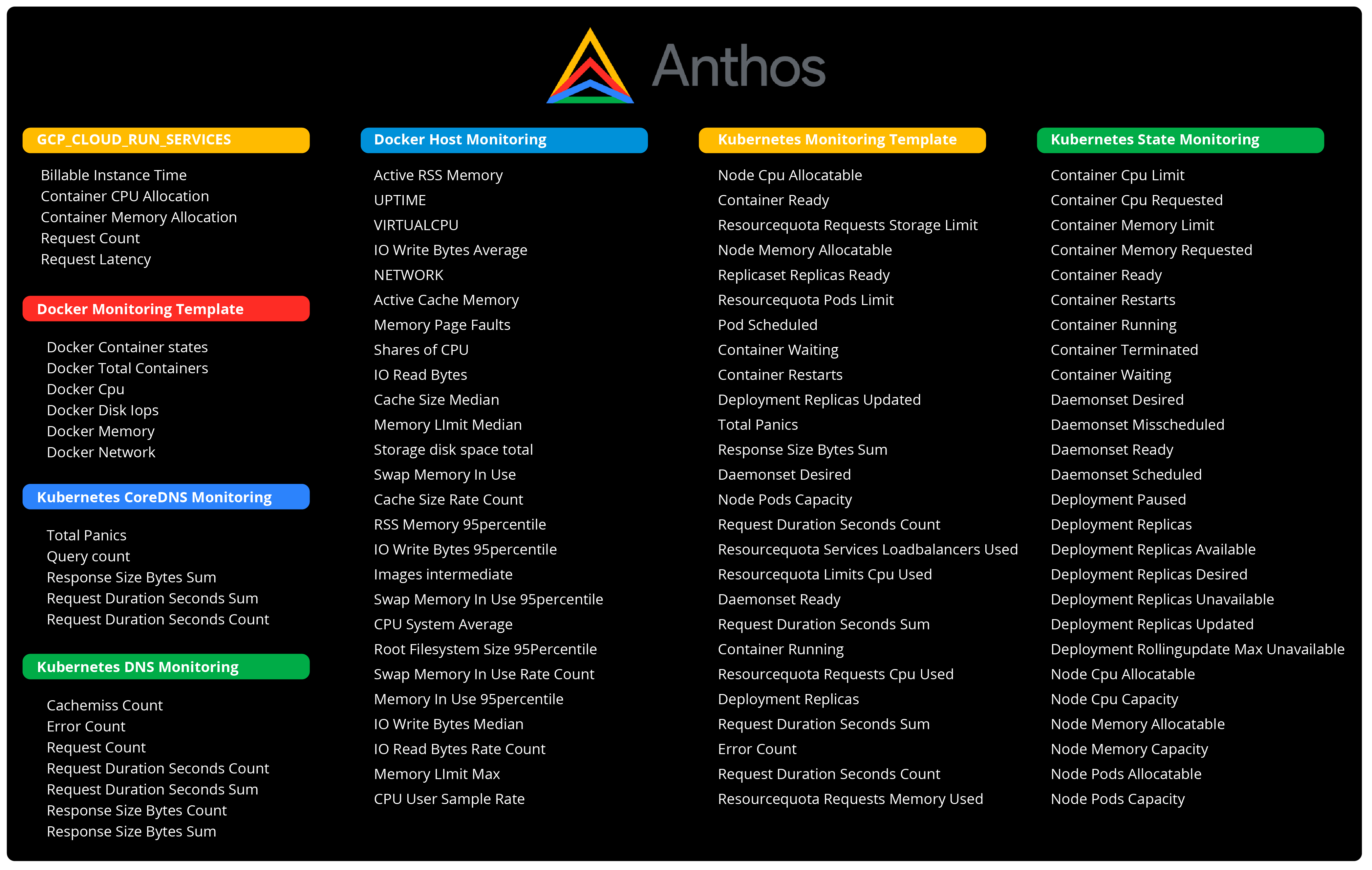 Infrastructure-that-supports-Anthos@2x-8