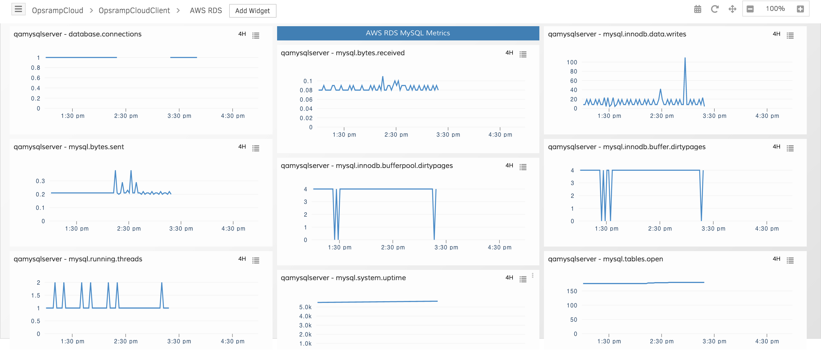 OpsRamp Fall 2018 Release: Support Digital Transformation With Agile IT ...