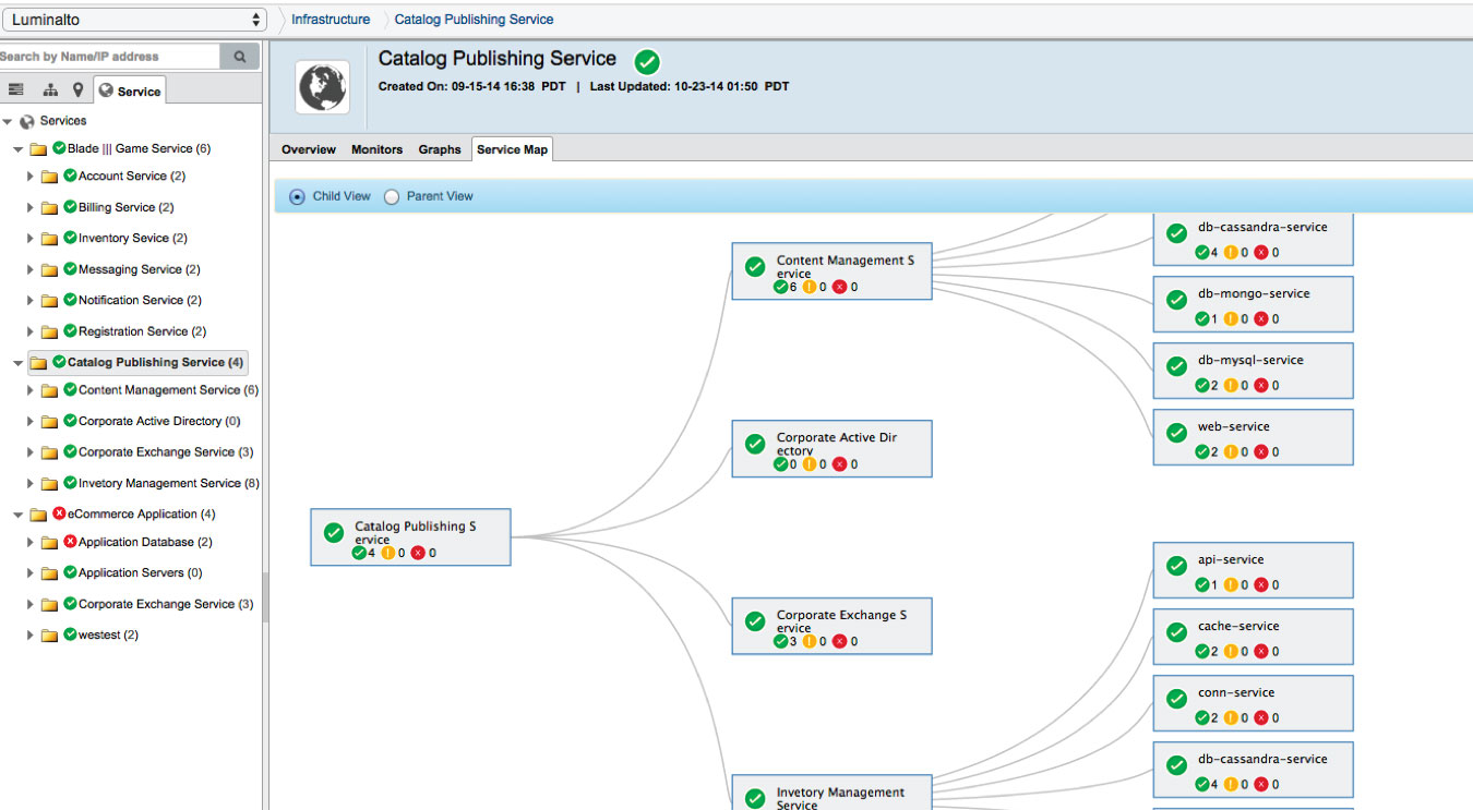 OpsRamp-Catalog-Publishing-service