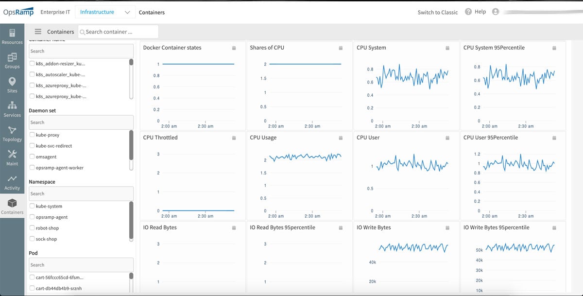 OpsRamp_Cloud_Native_Environments