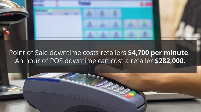 Point of Sale Downtime