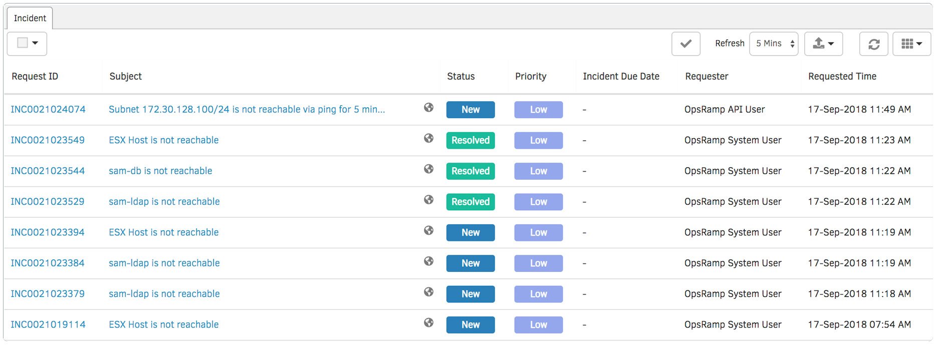 Real-Time-Incident-Management