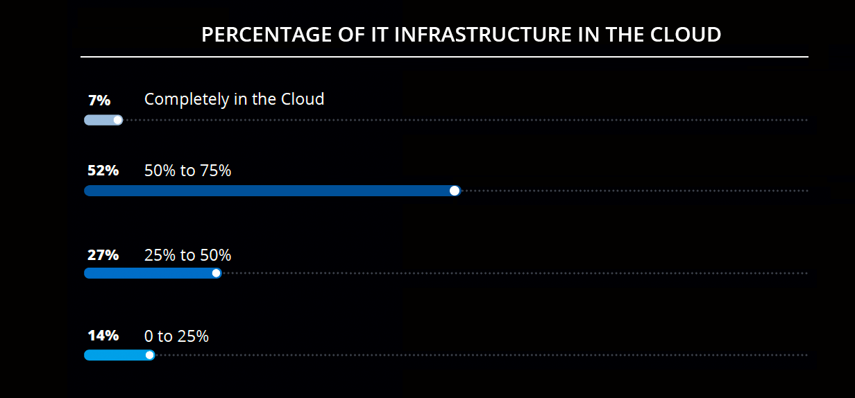 modern-it-operations-data-center