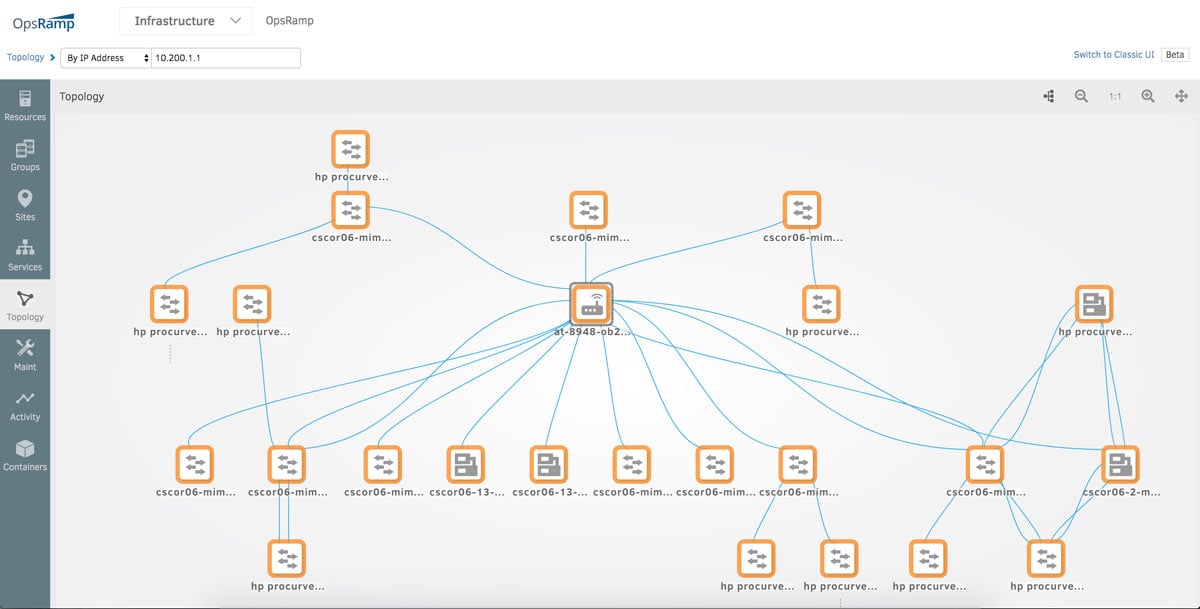 OpsRamp Fall 2018 Release: Support Digital Transformation With Agile IT ...