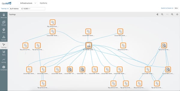 OpsRamp Fall 2018 Release: Support Digital Transformation With Agile IT ...