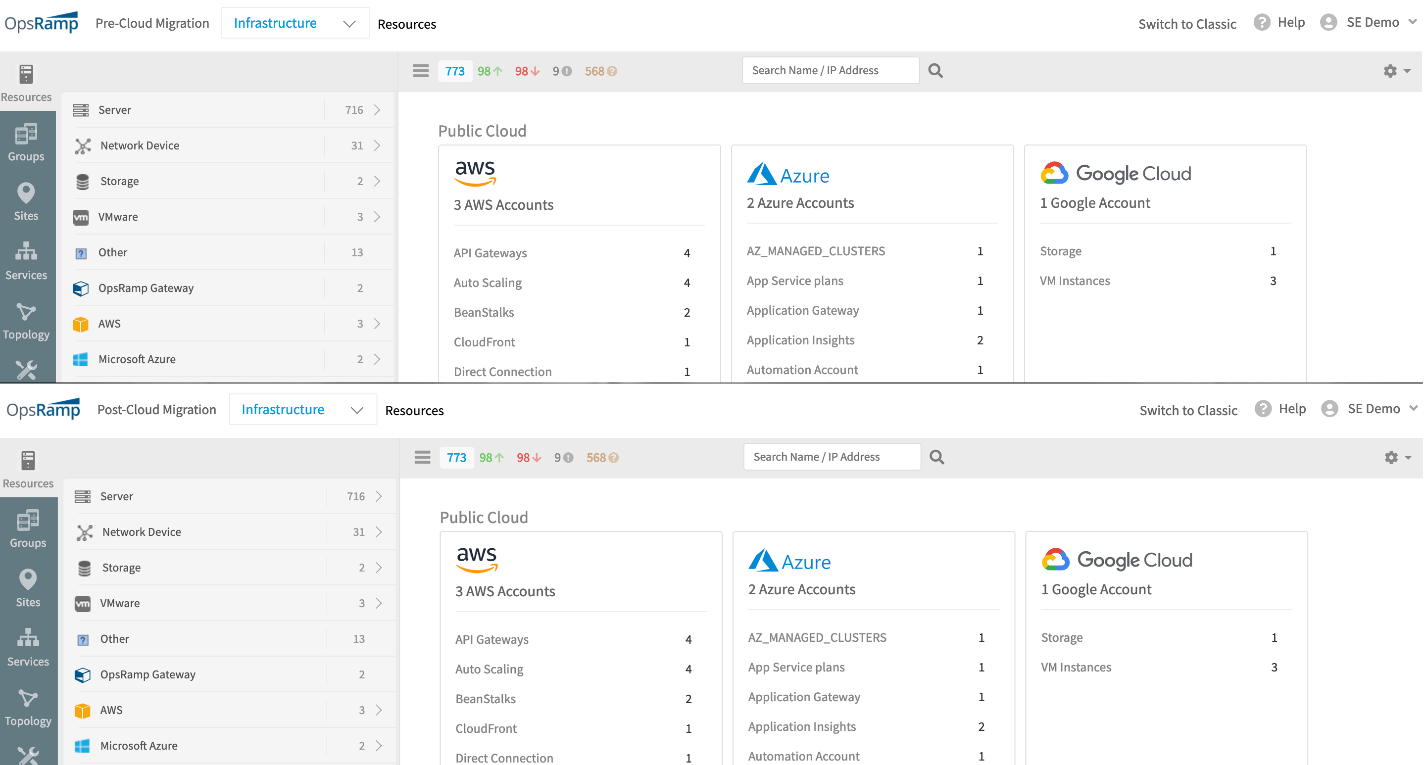 Cloud Migration services