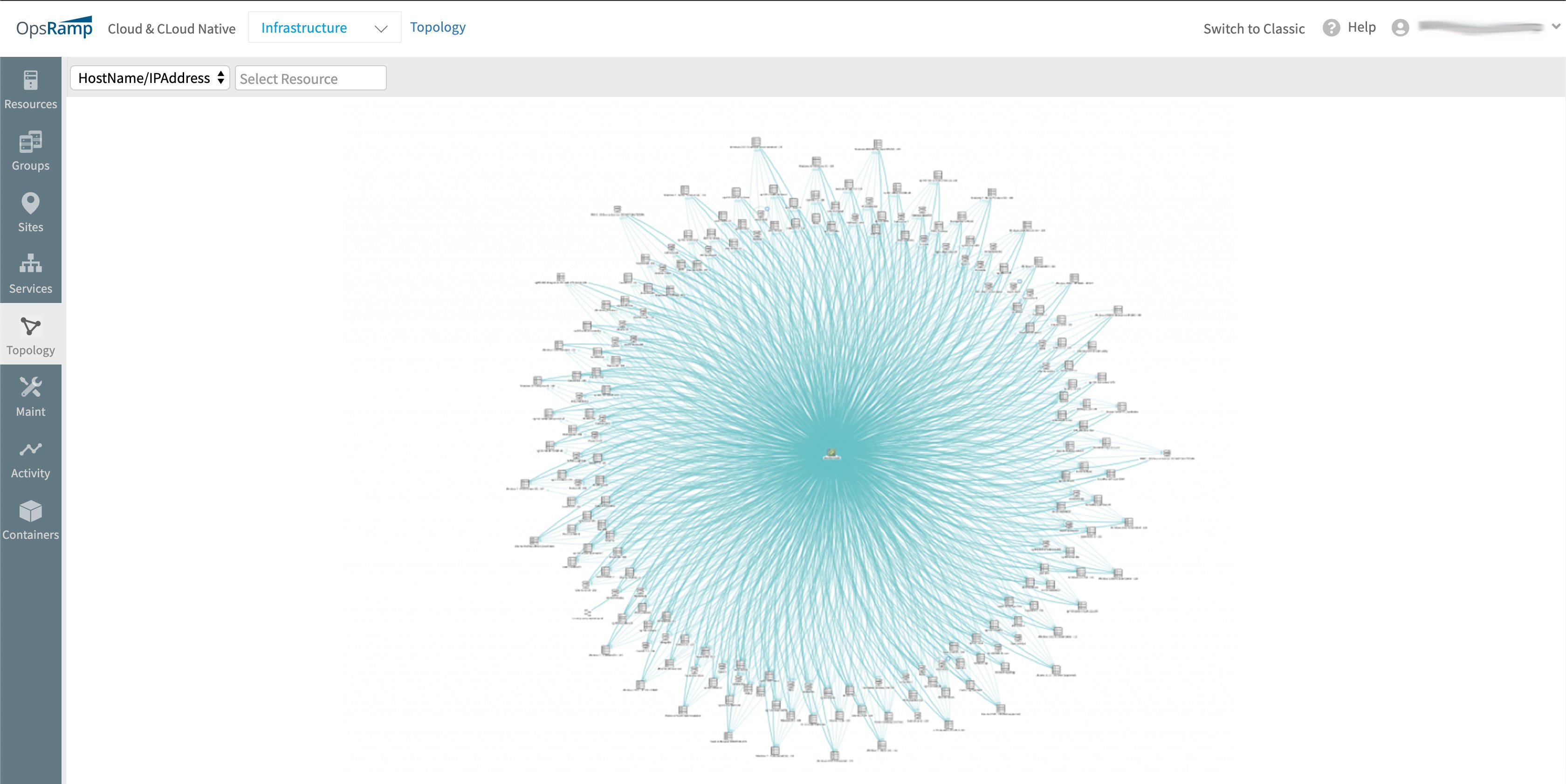 Visualization of Topology