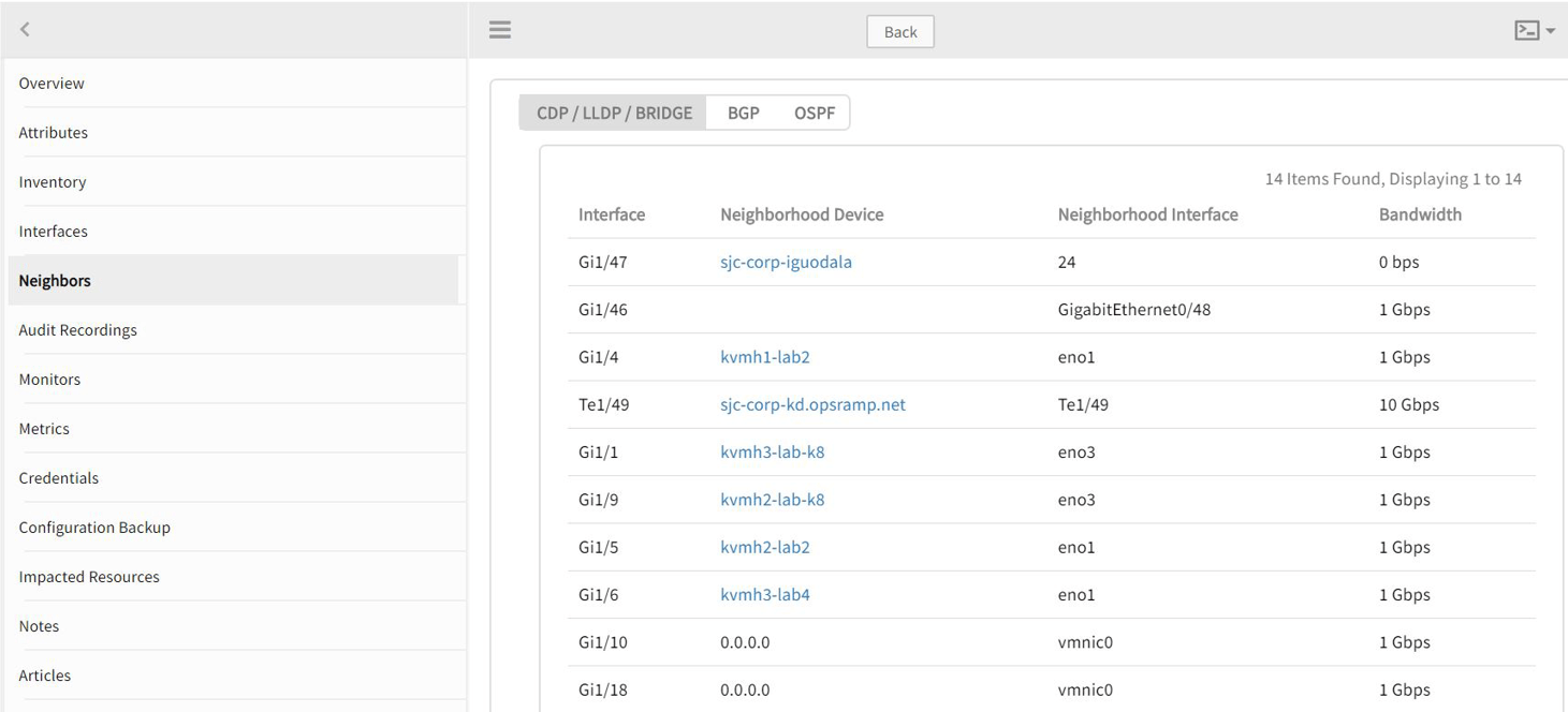 Network Monitoring with OpsRamp