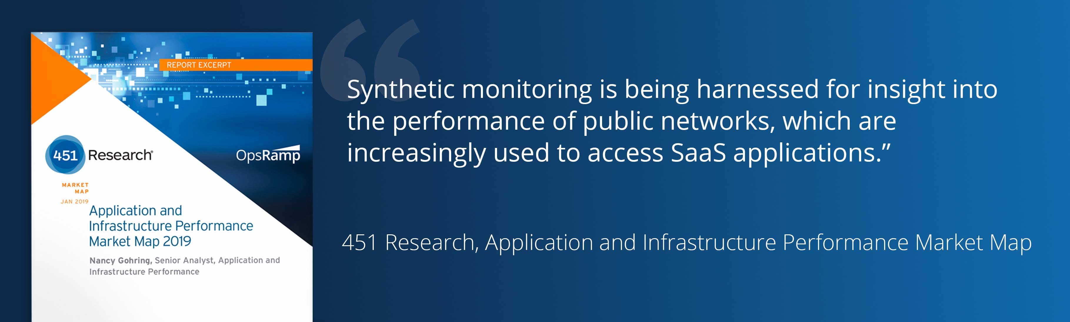 Synthetic Monitoring