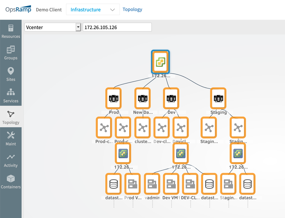 vCenter_Topology