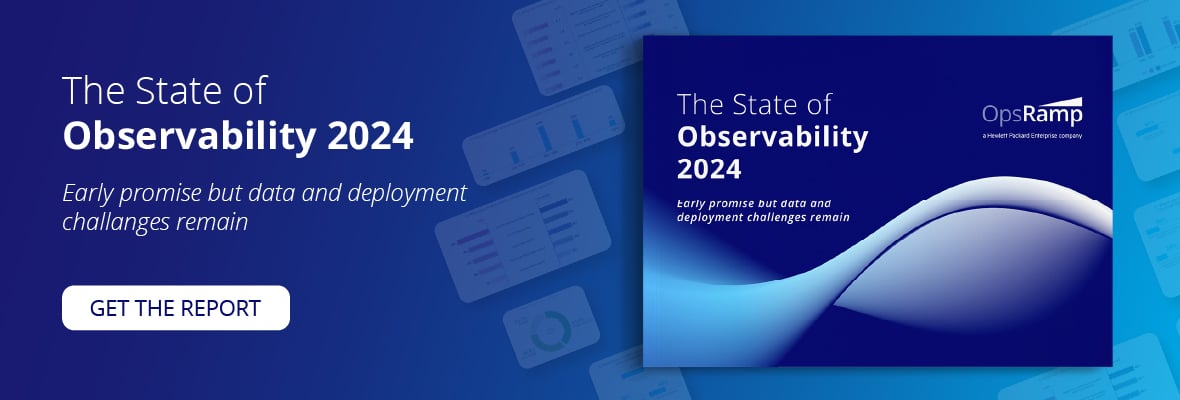 OpsRamp - The State of Observability 2024 Report