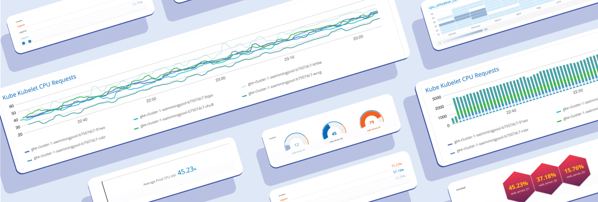 A Dashboard Guide for IT Operations Metrics
