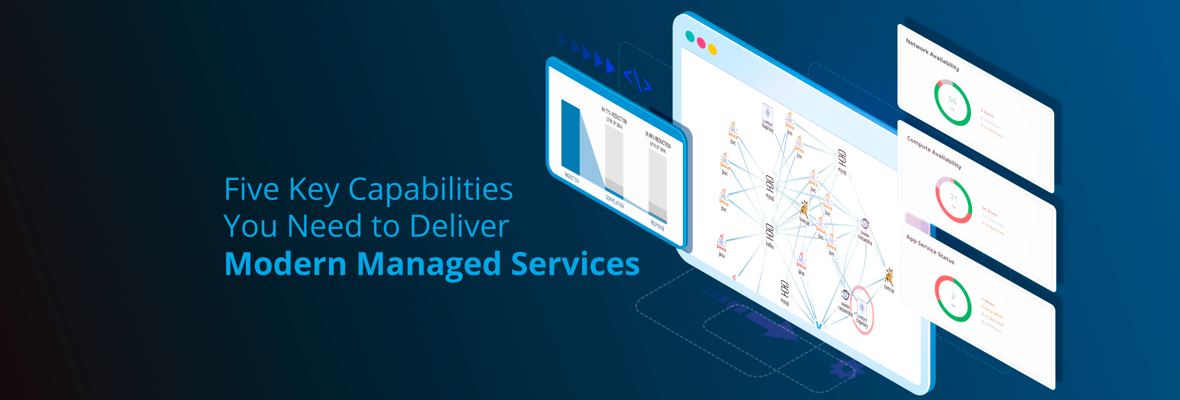 Five Key Capabilities You Need to Deliver Modern Managed Services