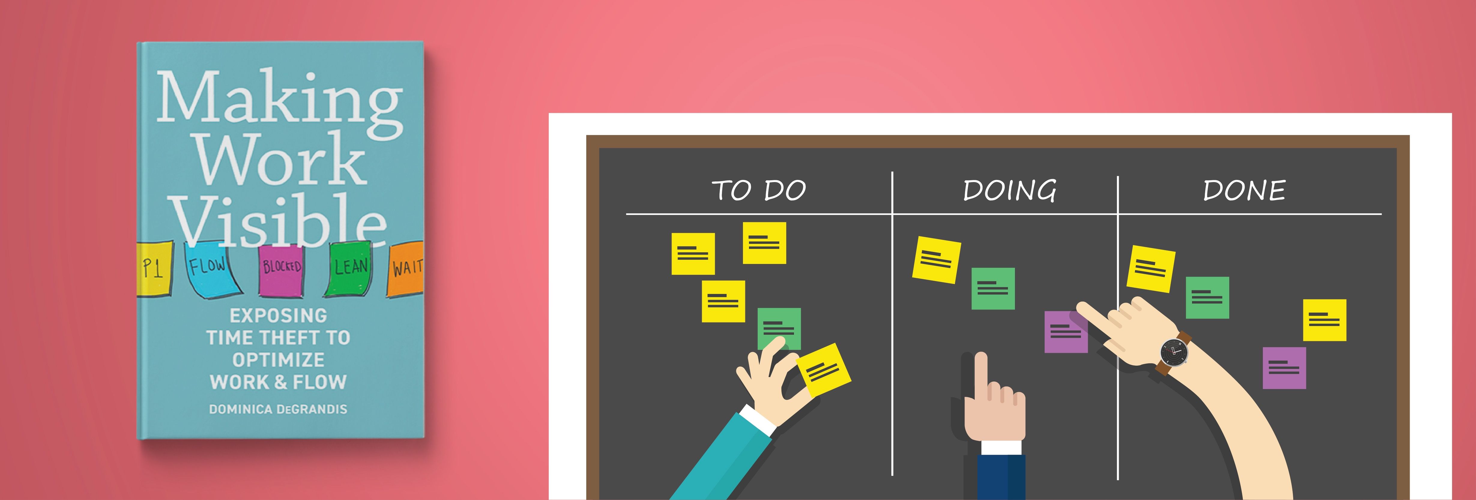 Making Work Visible: How To Use Kanban To Conquer Your To-Do-List And Do Your Best Work