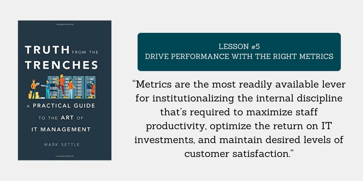 Lesson #5 - Drive Performance With The Right Metrics