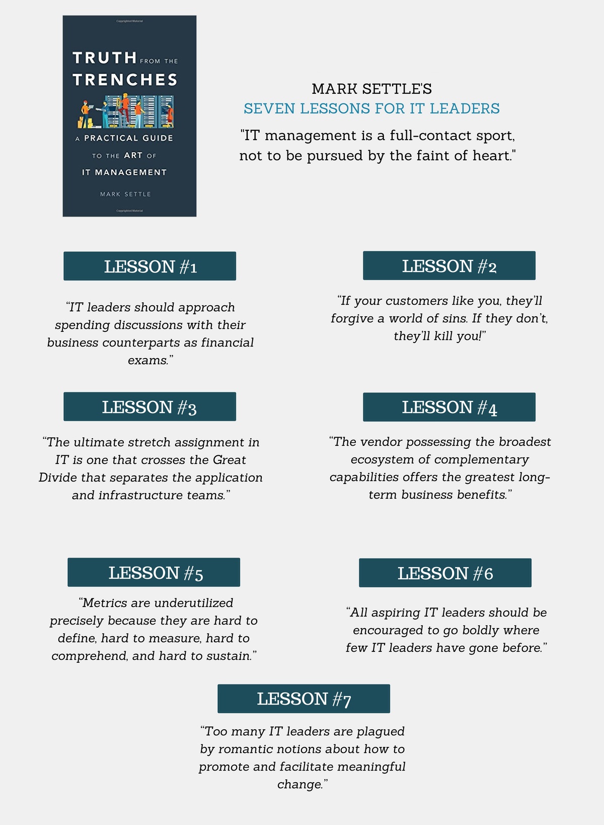 Seven Lessons For IT Leaders