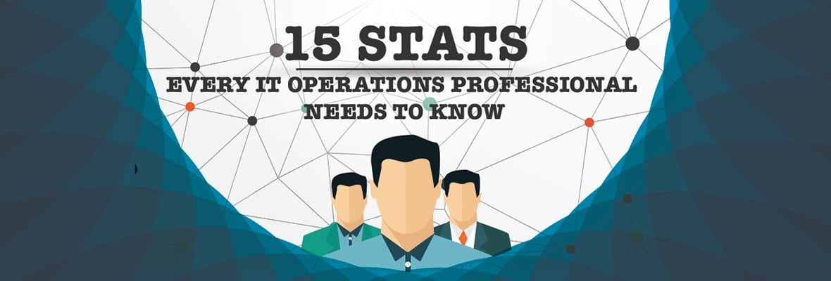 [Infographic] Every IT Operations Professional Needs To Know These 15 Stats