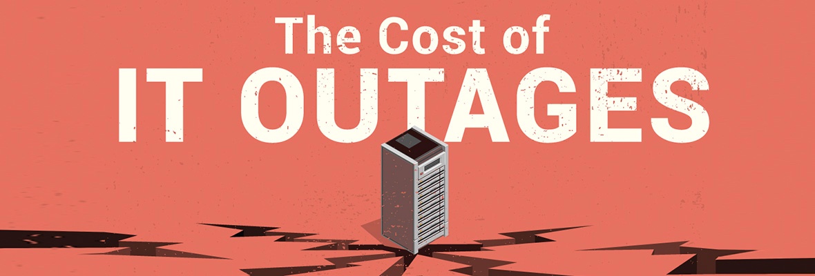 The Cost of IT Outages [Infographic]