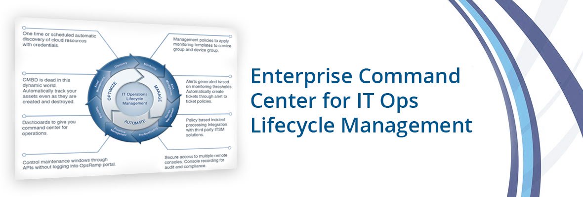 IT Operations Lifecycle Management In An Enterprise Command Center